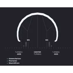 Aile de kitesurf - WS v7 - ELEVEIGHT kites