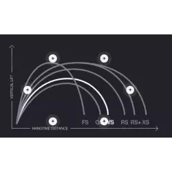 Aile de kitesurf - WS v7 - ELEVEIGHT kites