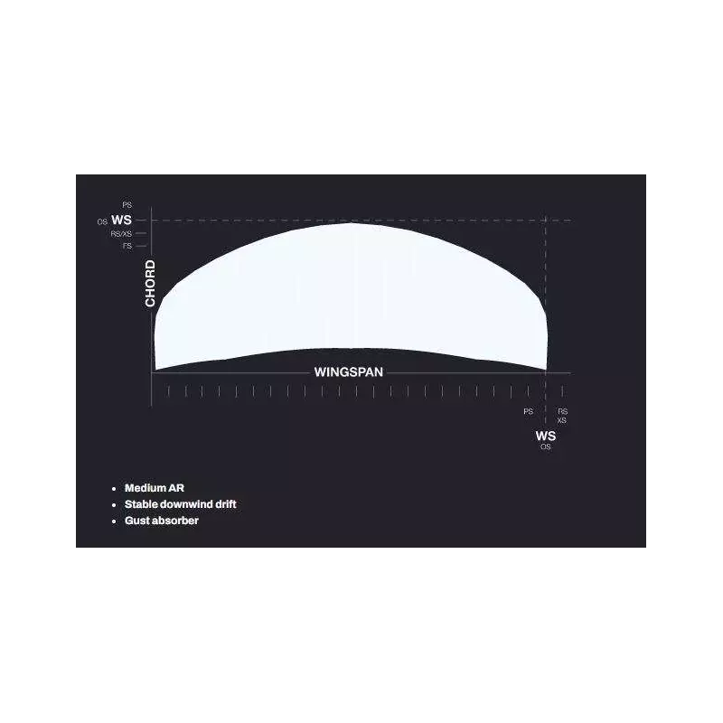 Aile de kitesurf - WS v7 - ELEVEIGHT kites